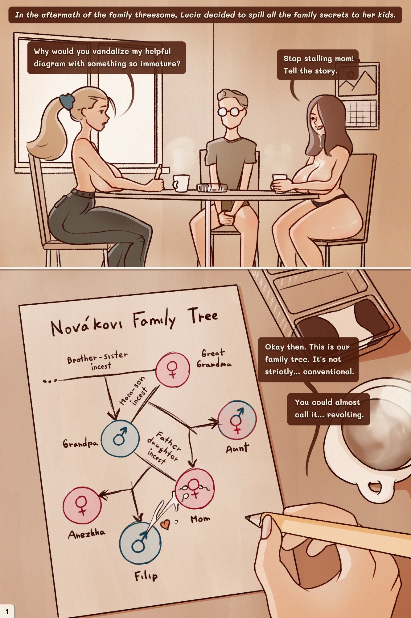Bloodline Depravity 1 2 comic porn21